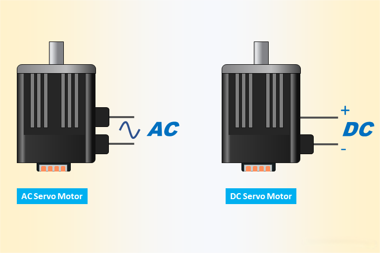 Gleichstromservo vs. Wechselstromservo