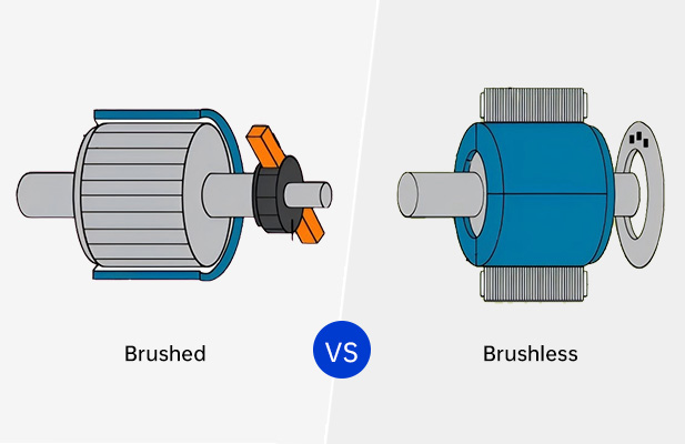 Motor con escobillas vs motor sin escobillas