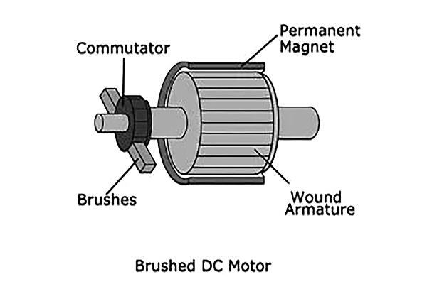 Moteur électrique RS-545 36 Mm - 18V-24V, 120W - Pour Aspirateur à Main, Projets DIY, Ventilateurs, Voitures Télécommandées