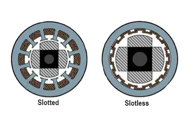 Slotless and Slotted Inrunner BLDC Motors